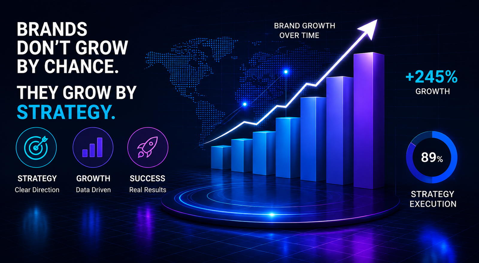 Brand Growth Motion Graphics Kinetic Storytelling